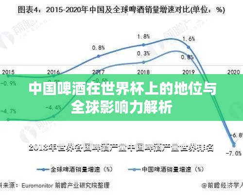 中国啤酒在世界杯上的地位与全球影响力解析