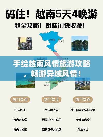 手绘越南风情旅游攻略，畅游异域风情！