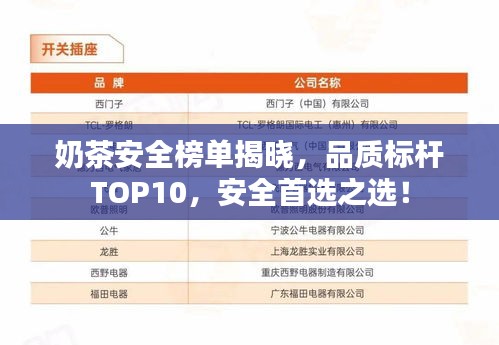 奶茶安全榜单揭晓，品质标杆TOP10，安全首选之选！