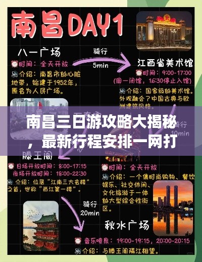 南昌三日游攻略大揭秘，最新行程安排一网打尽！