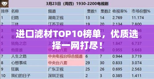进口滤材TOP10榜单，优质选择一网打尽！