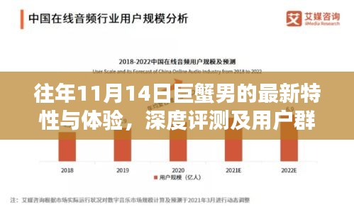 往年11月14日巨蟹男的最新特性与体验，深度评测及用户群体分析报告