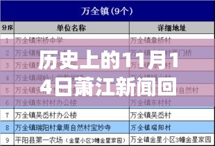 历史上的11月14日萧江新闻回顾，探寻今日萧江发展之源，最新新闻动态播报