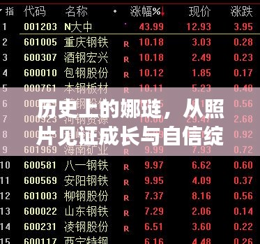 历史上的娜琏，从照片见证成长与自信绽放的旅程（附最新照片背后的故事）