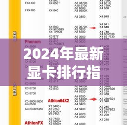 2024年最新显卡排行指南，初学者与进阶用户必看，掌握显卡性能与选择技巧