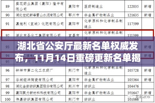 湖北省公安厅最新名单权威发布，11月14日重磅更新名单揭晓