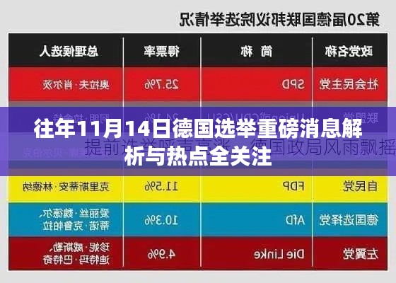 往年11月14日德国选举重磅消息解析与热点全关注