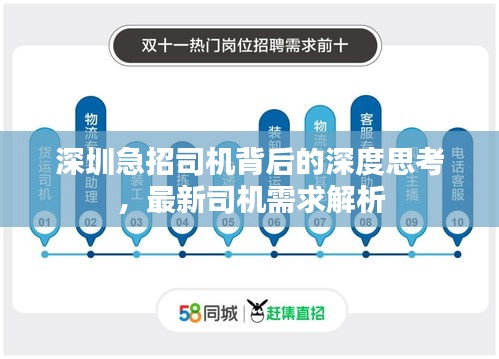 深圳急招司机背后的深度思考，最新司机需求解析