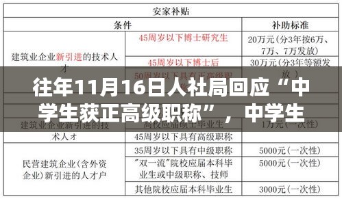 人社局回应中学生获正高级职称，热议背后的深思与反思