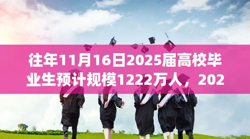 2025届高校毕业生规模预测分析与应对策略，职场预备役精英的必备指南迎接千万人才浪潮的挑战！