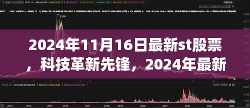 最新ST股票科技革新先锋深度解析，科技前沿产品展望