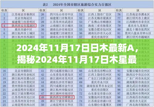 揭秘木星新发现，探索时代篇章下的木星最新动态（2024年11月17日）