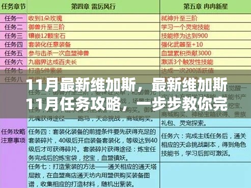 最新维加斯11月任务攻略，逐步指南助你完成任务与掌握新技能