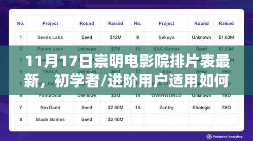 最新11月17日崇明电影院排片表查看指南，初学者与进阶用户适用步骤详解
