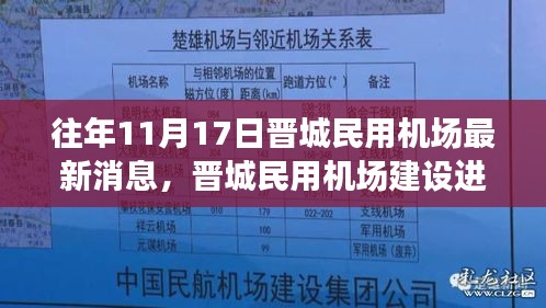 晋城民用机场建设进展报告，最新消息揭秘建设步伐