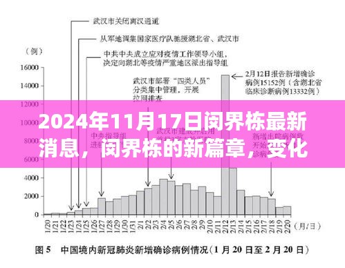 闵界栋新篇章揭秘，学习力量重塑自信，成就未来之路