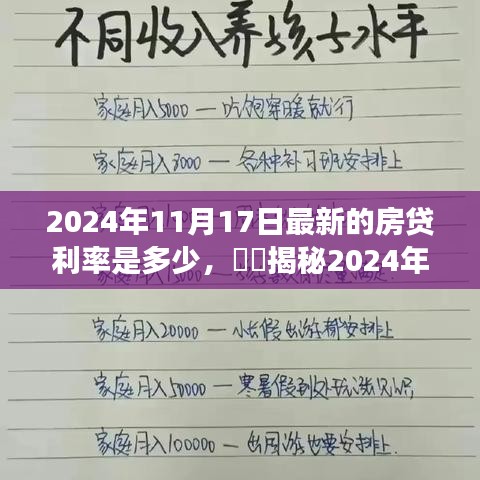 揭秘，2024年最新房贷利率走势及数据解读，11月最新利率公布与前瞻分析