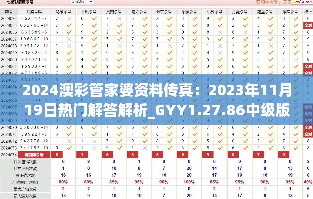 2024澳彩管家婆资料传真：2023年11月19日热门解答解析_GYY1.27.86中级版