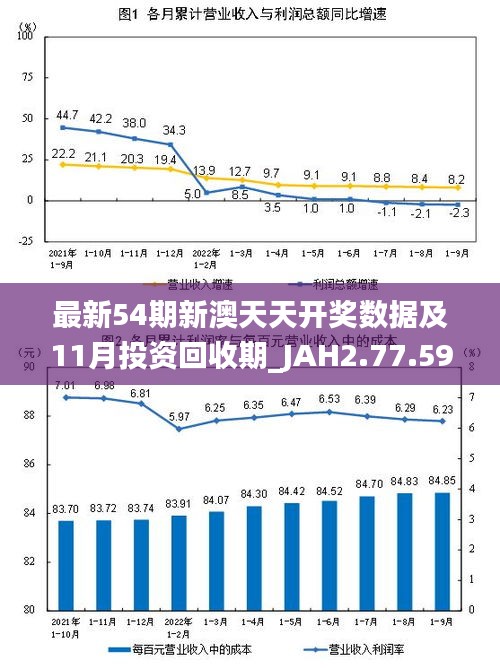 最新54期新澳天天开奖数据及11月投资回收期_JAH2.77.59融合版