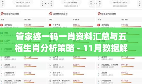 管家婆一码一肖资料汇总与五福生肖分析策略 - 11月数据解析_WHS7.38.52尊享版