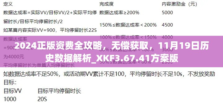 2024正版资费全攻略，无偿获取，11月19日历史数据解析_XKF3.67.41方案版