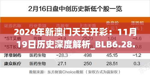 2024年新澳门天天开彩：11月19日历史深度解析_BLB6.28.54品味版