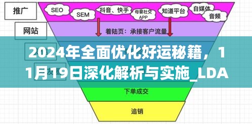 2024年全面优化好运秘籍，11月19日深化解析与实施_LDA1.40.51个性版