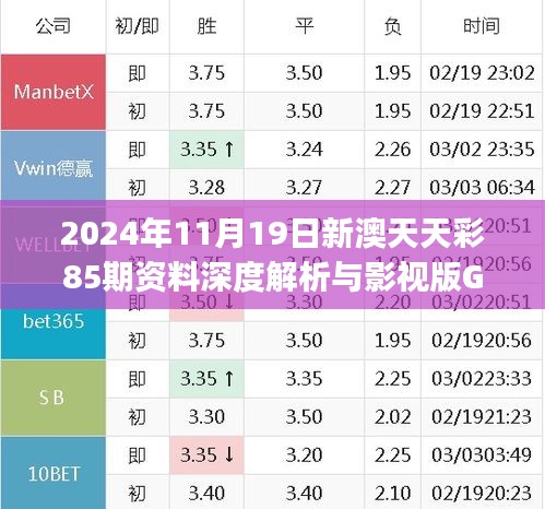 2024年11月19日新澳天天彩85期资料深度解析与影视版GCJ6.71.56汇总