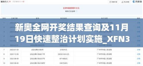 新奥全网开奖结果查询及11月19日快速整治计划实施_XFN3.12.36高效版