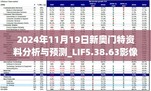 2024年11月19日新奥门特资料分析与预测_LIF5.38.63影像处理版