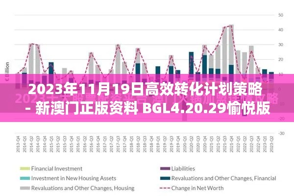 2023年11月19日高效转化计划策略 - 新澳门正版资料 BGL4.20.29愉悦版