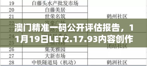 澳门精准一码公开评估报告，11月19日LET2.17.93内容创作版本