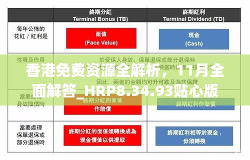 香港免费资源全解析，11月全面解答_HRP8.34.93贴心版