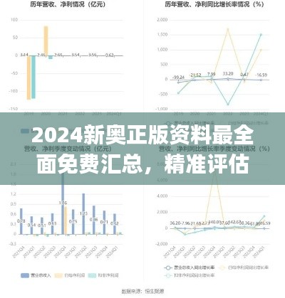 2024新奥正版资料最全面免费汇总，精准评估分析_PPI4.18.52nShop