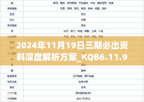 2024年11月19日三期必出资料深度解析方案_KQB6.11.95习惯版