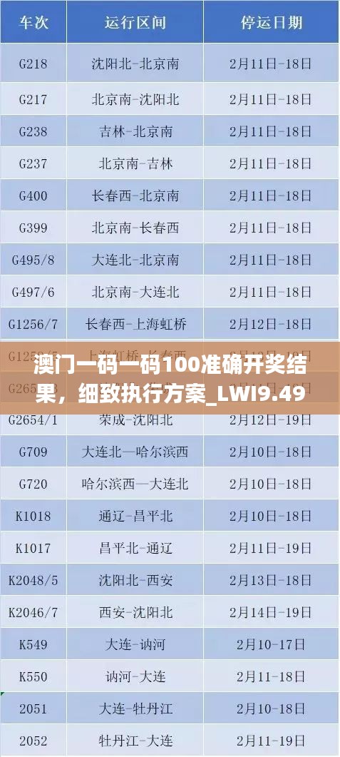 澳门一码一码100准确开奖结果，细致执行方案_LWI9.49.53本命境