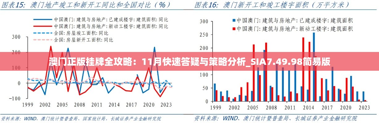 澳门正版挂牌全攻略：11月快速答疑与策略分析_SIA7.49.98简易版