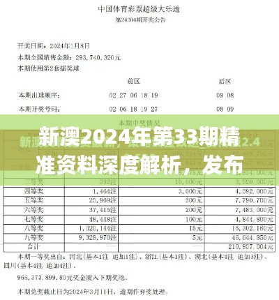 新澳2024年第33期精准资料深度解析，发布于11月19日_GGH7.52.73试点版本