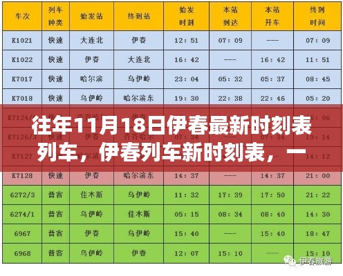 伊春列车新时刻表发布，励志之旅启程，自信与成就的力量之旅