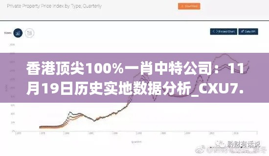 香港顶尖100%一肖中特公司：11月19日历史实地数据分析_CXU7.13.83跨平台版本