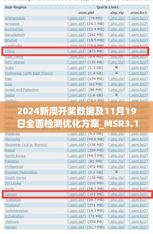 2024新澳开奖数据及11月19日全面检测优化方案_MSR3.16.55供给版