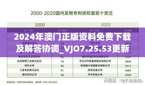 2024年澳门正版资料免费下载及解答协调_VJO7.25.53更新版