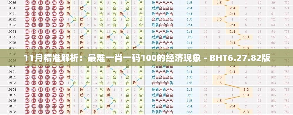 11月精准解析：最难一肖一码100的经济现象 - BHT6.27.82版