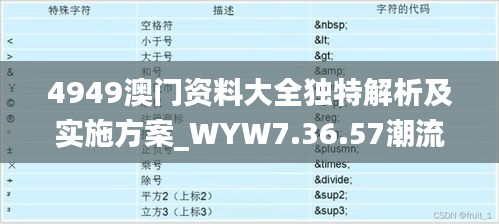 4949澳门资料大全独特解析及实施方案_WYW7.36.57潮流版