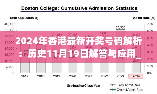 2024年香港最新开奖号码解析：历史11月19日解答与应用_UJT3.31.90云端版