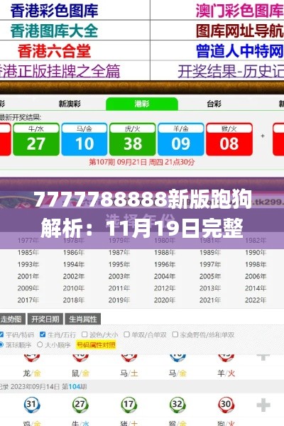 7777788888新版跑狗解析：11月19日完整机制揭秘_FHZ3.78.79网络版