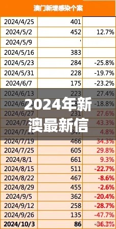 2024年新澳最新信息解析：11月19日多维解答研究路径_IBJ2.68.76内容创作版