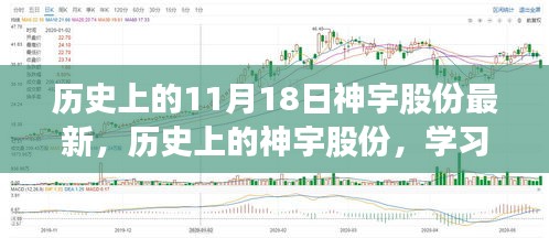 历史上的神宇股份，变化的力量、自信与成就感的源泉