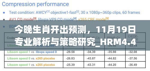 今晚生肖开出预测，11月19日专业解析与策略研究_HRM4.48.95文化版