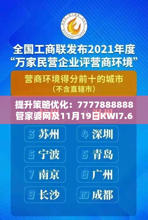 提升策略优化：7777888888管家婆网及11月19日KWI7.67.21动漫版本